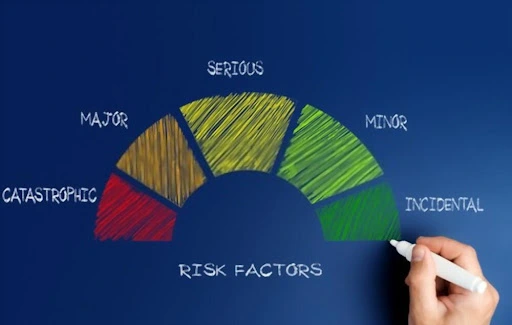 Risk Factors