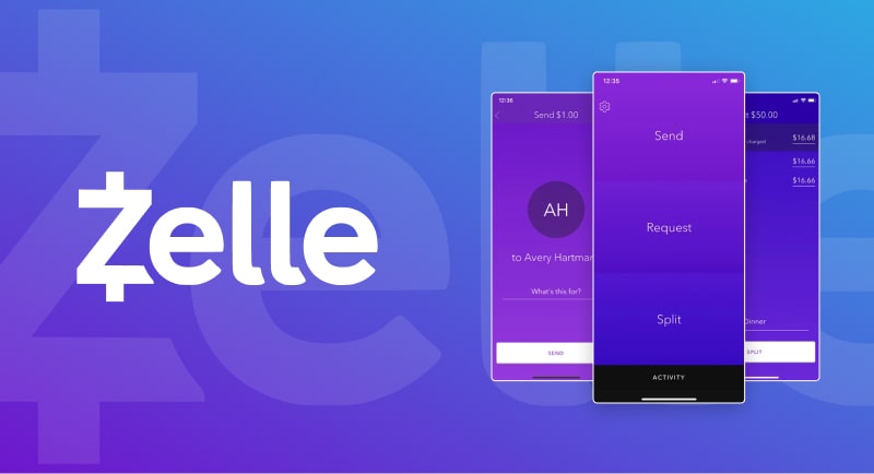a cash transfer app Zelle