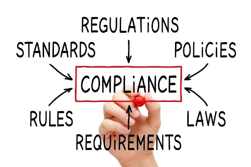 FinTech Compliance